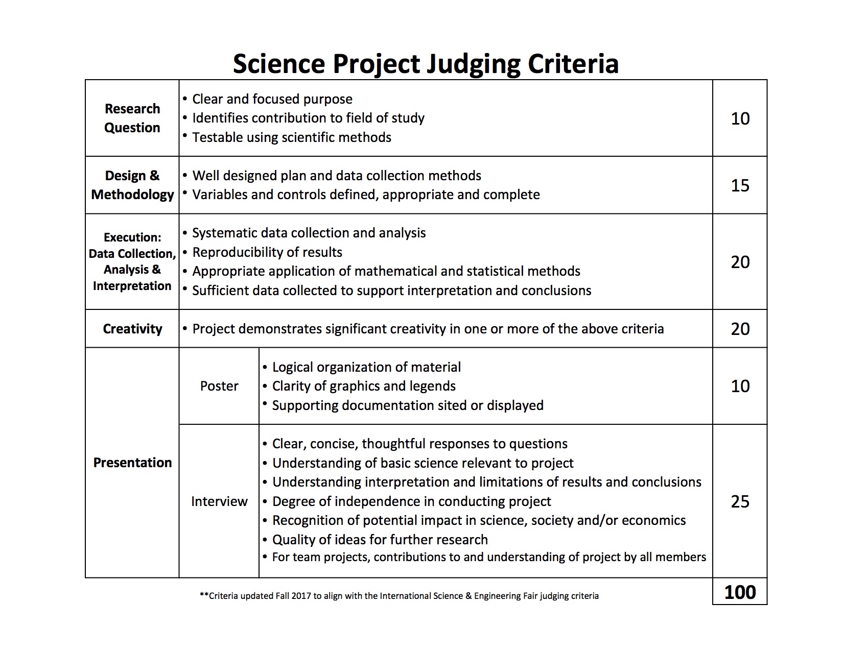 dvids-images-nuwc-division-newport-employees-guide-stem-learning-by